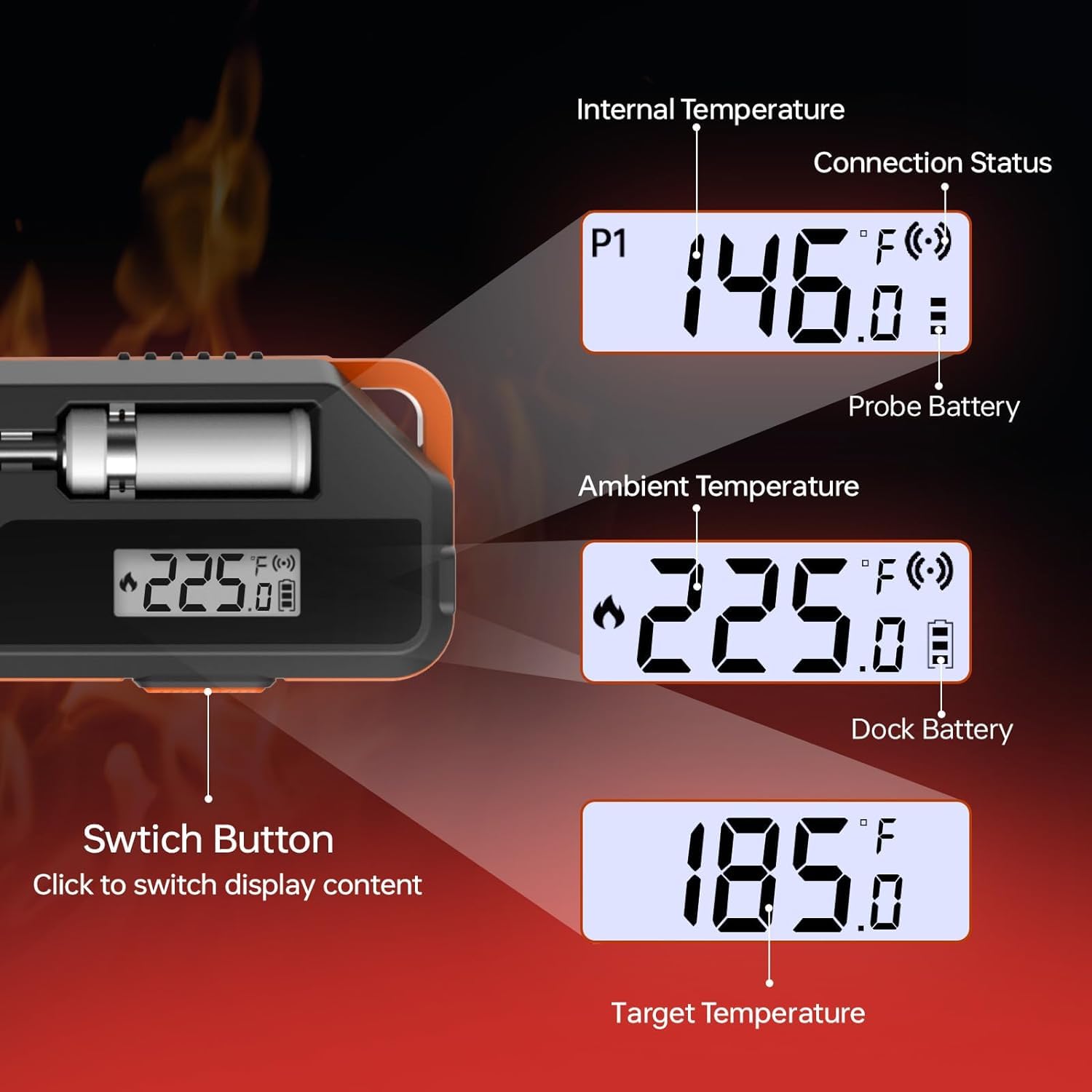 **Wireless Meat Thermometer with LCD Screen - Long Range Digital Cooking Thermometer for BBQ, Oven, Grill - Preprogrammed Temps for Beef, Lamb, Chicken - Perfect for Grilling, Smoking & Roasting**