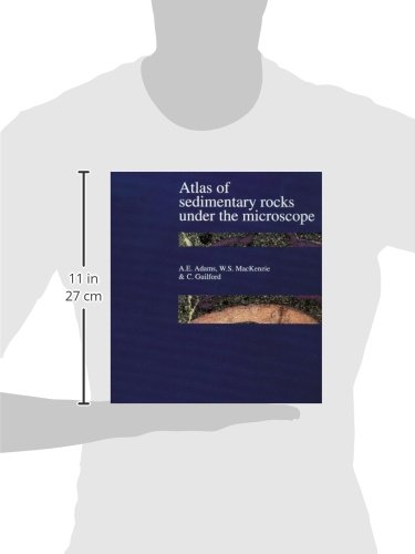 Atlas of Sedimentary Rocks Under Microscope - Comprehensive Guide to Rock Identification & Classification | Perfect for Geology Students, Researchers & Rock Collectors