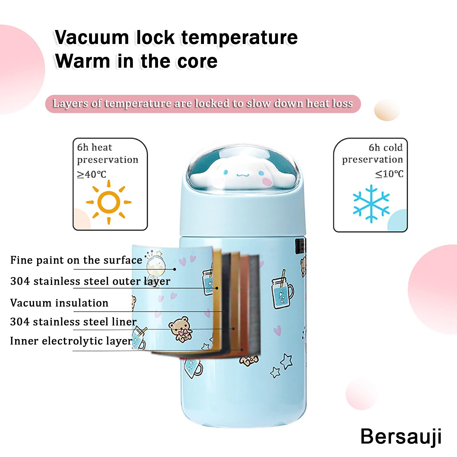 Anime Stainless Steel Vacuum Insulated Water Bottle - Cute Travel Coffee Mug for Hot & Cold Drinks | Perfect for School, Office, Gym & Outdoor Activities