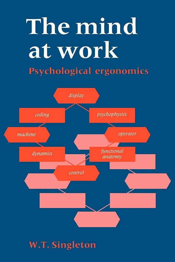The Mind at Work: Understanding Cognitive Psychology for Personal Growth & Professional Success | Improve Focus, Productivity & Decision Making