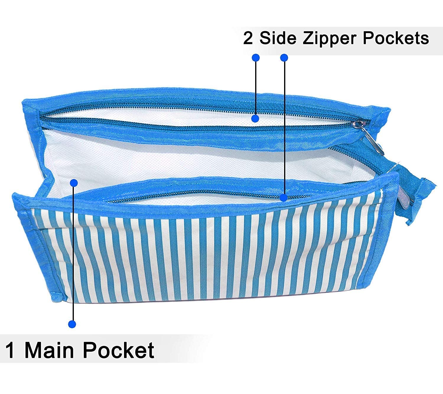 PRISMAXIC 3-Piece Polyester Travel Pouch Set - Waterproof Cosmetic & Makeup Organizer, Jewelry & Toiletry Bag for Men & Women (Blue) - Perfect for Air Travel, Gym, Camping & Daily Essentials Storage