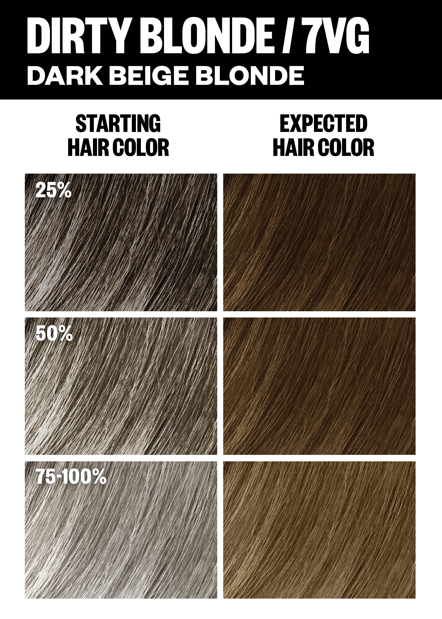 Professional Permanent Hair Color Kit for Home Use - Long-Lasting Vibrant Shades for DIY Hair Dyeing | Perfect for At-Home Salon Treatments & Hair Care