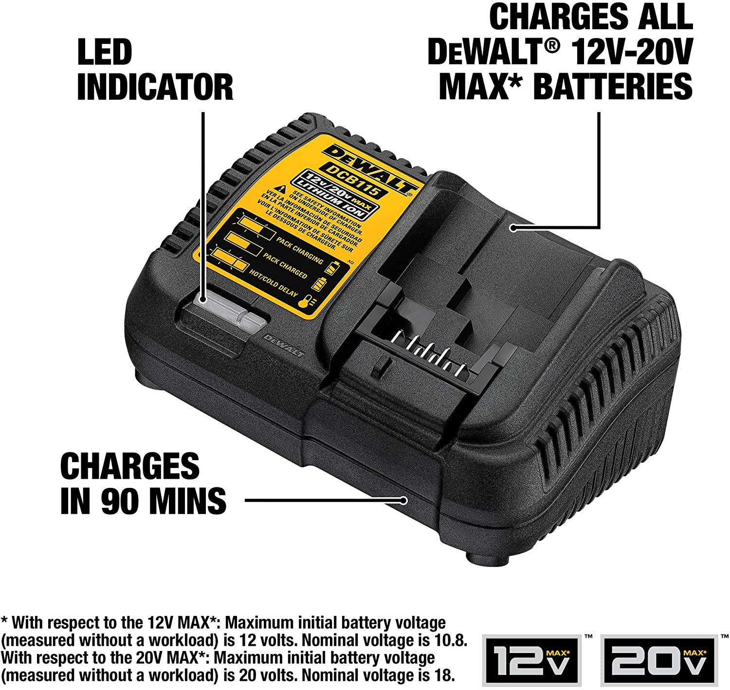 DEWALT DCB115 20V MAX Lithium-Ion Battery Charger for 12V/20V Tools - Fast Charging, Compatible with DEWALT Power Tools - Perfect for Construction, DIY, and Home Improvement Projects