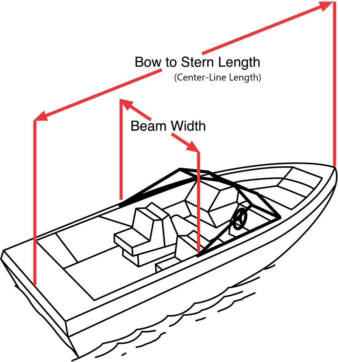 Taylor Made Products Trailerite Semi-Custom Boat Cover for Fishing Boats with Outboard Motor - Waterproof UV Protection - Perfect for Basic Fishing Boats, Storage & Outdoor Use
