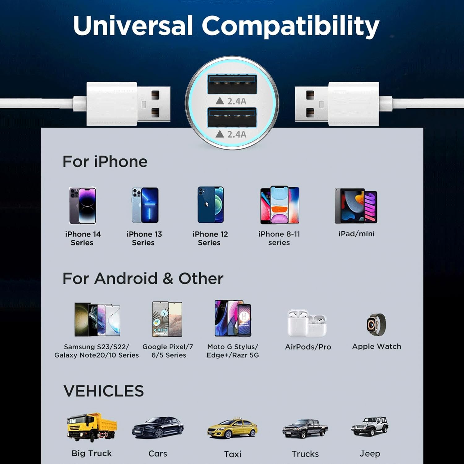 MFi Certified 2-Pack USB Car Charger for iPhone & Samsung - 4.8A Dual Port Fast Charging Adapter - Compatible with iPhone 14/13/12/11/Pro/XS/XR/SE/X & Galaxy S23/S10/S9/S8/S7 - Perfect for Road Trips & Daily Commutes