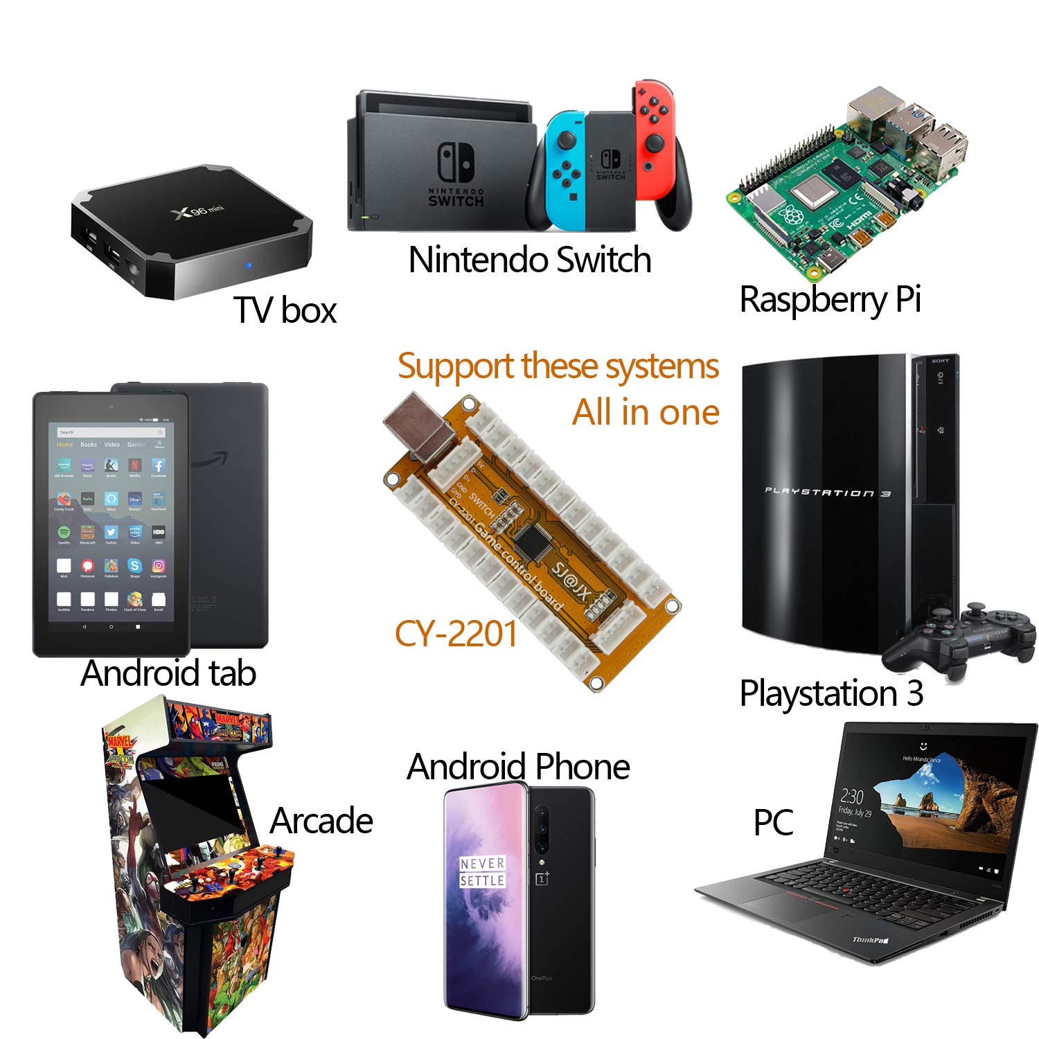 Zero Delay USB Arcade Encoder for Switch, PC, PS3 - Gaming & MAME