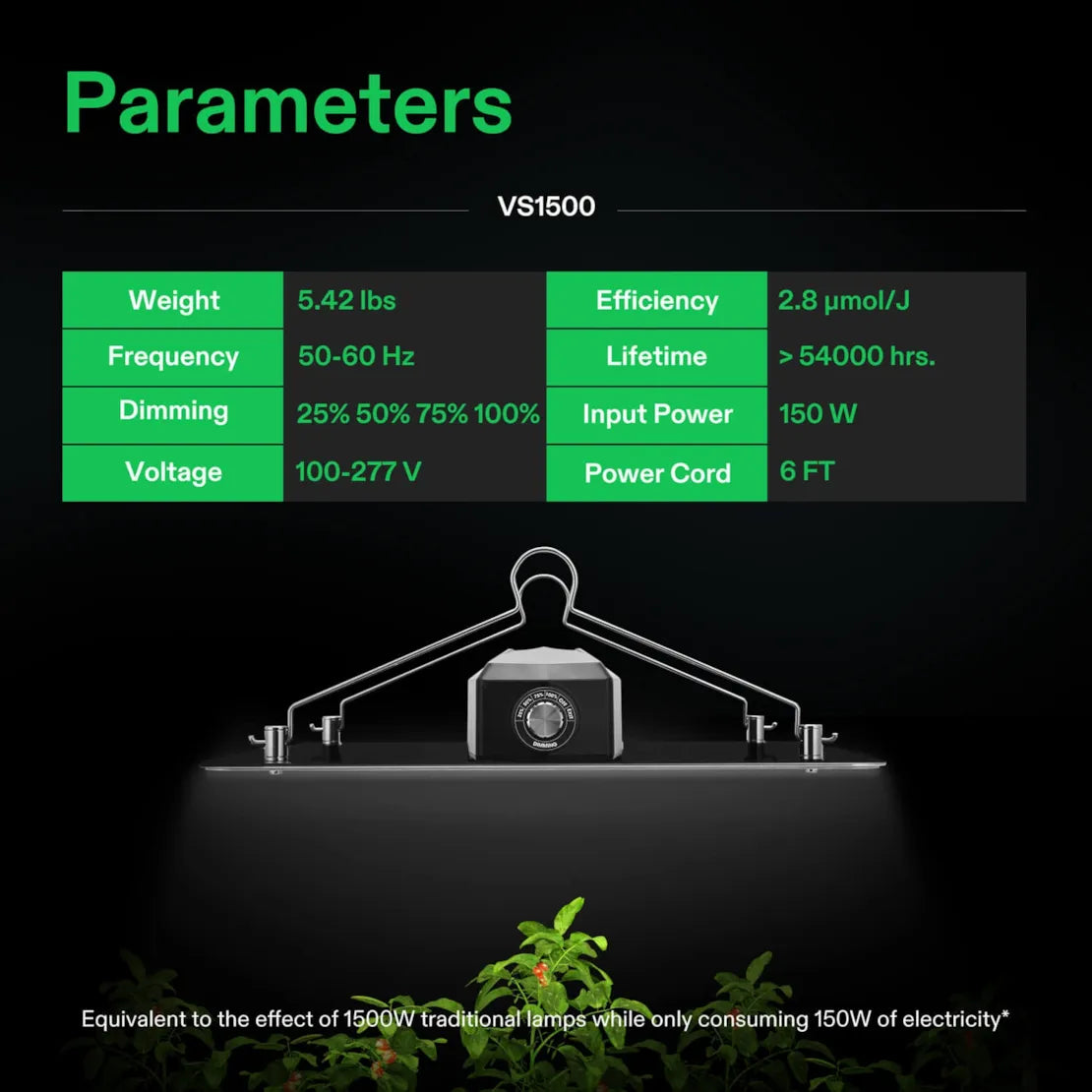 Vivosun VS1500 Full Spectrum LED Grow Light for Indoor Plants - 1500W Equivalent, Energy Efficient Plant Light for Hydroponics, Greenhouse, and Home Gardening