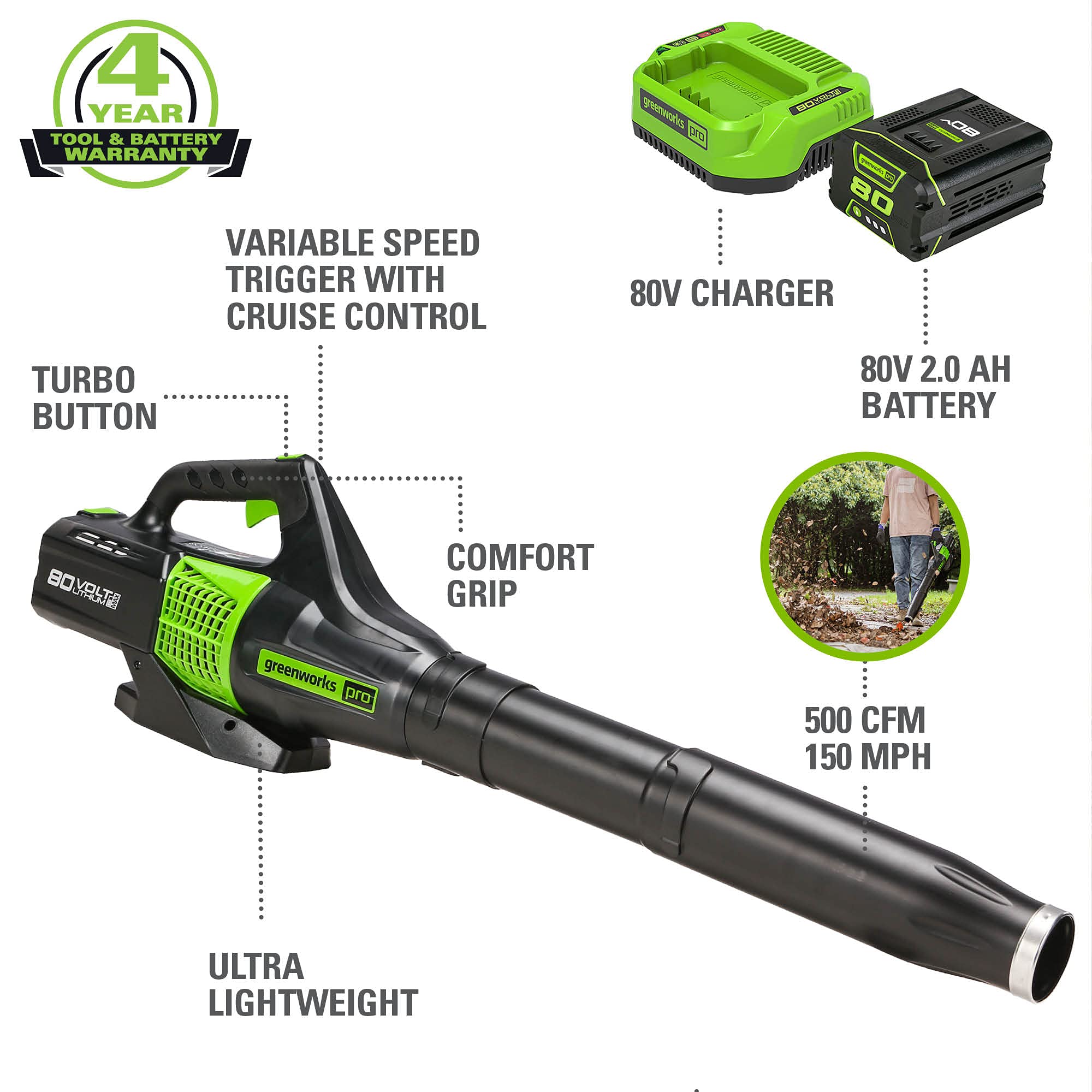 Greenworks 80V Cordless Axial Leaf Blower with 2.0Ah Battery & Charger - 150 MPH / 500 CFM Power, Compatible with 75+ Tools - Perfect for Yard Cleanup, Driveway Clearing & Fall Leaf Removal