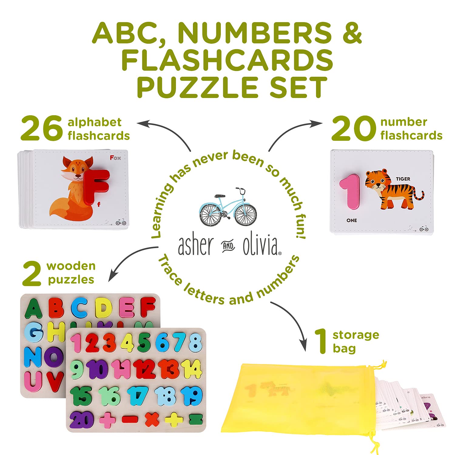 Alphabet Puzzle & ABC Wooden Puzzle Set with Number Game, Flash Cards & Storage Bag - Educational Learning Toys for Toddlers & Preschoolers - Perfect for Homeschooling, Classroom & Early Childhood Development