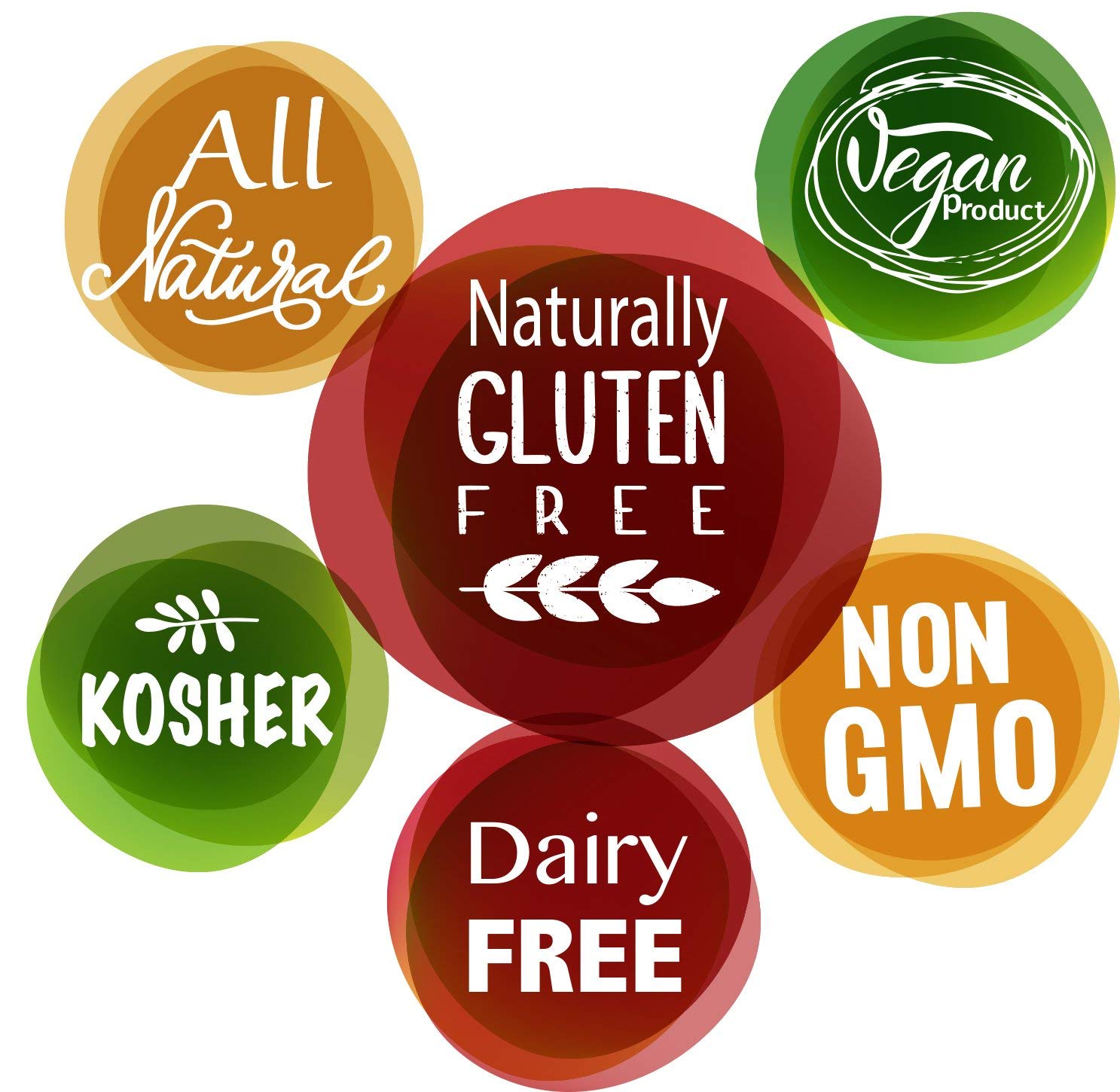 Amish Non-GMO Popcorn Kernels 25lb - Gluten Free Snacks for Movie Nights