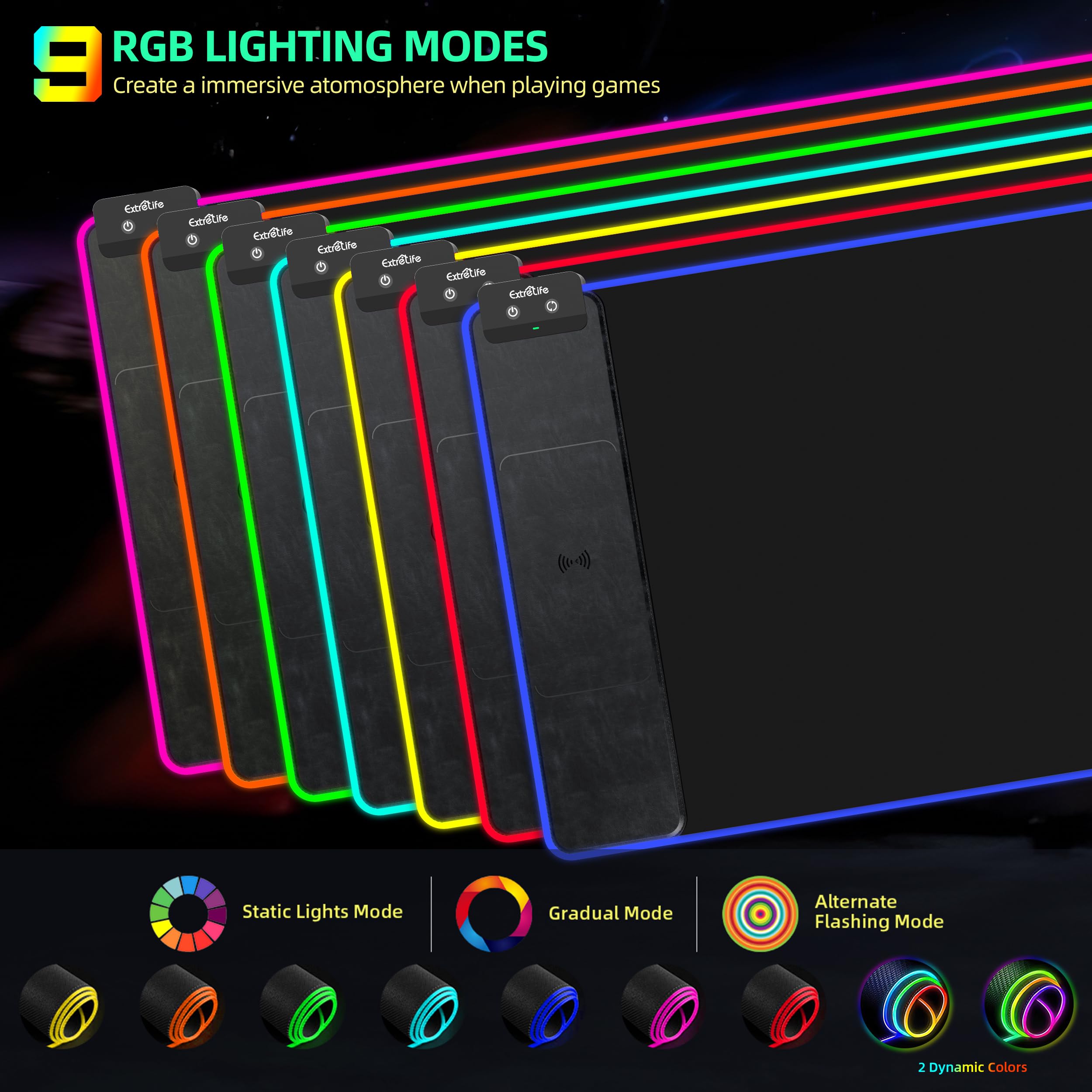 Wireless Charging RGB Gaming Mouse Pad - Large 800x400x4mm Ultra-Smooth Non-Slip Desk Mat with Waterproof Surface for PC, Office & Gaming Setup - Perfect for Esports, Work & Home Computer Use