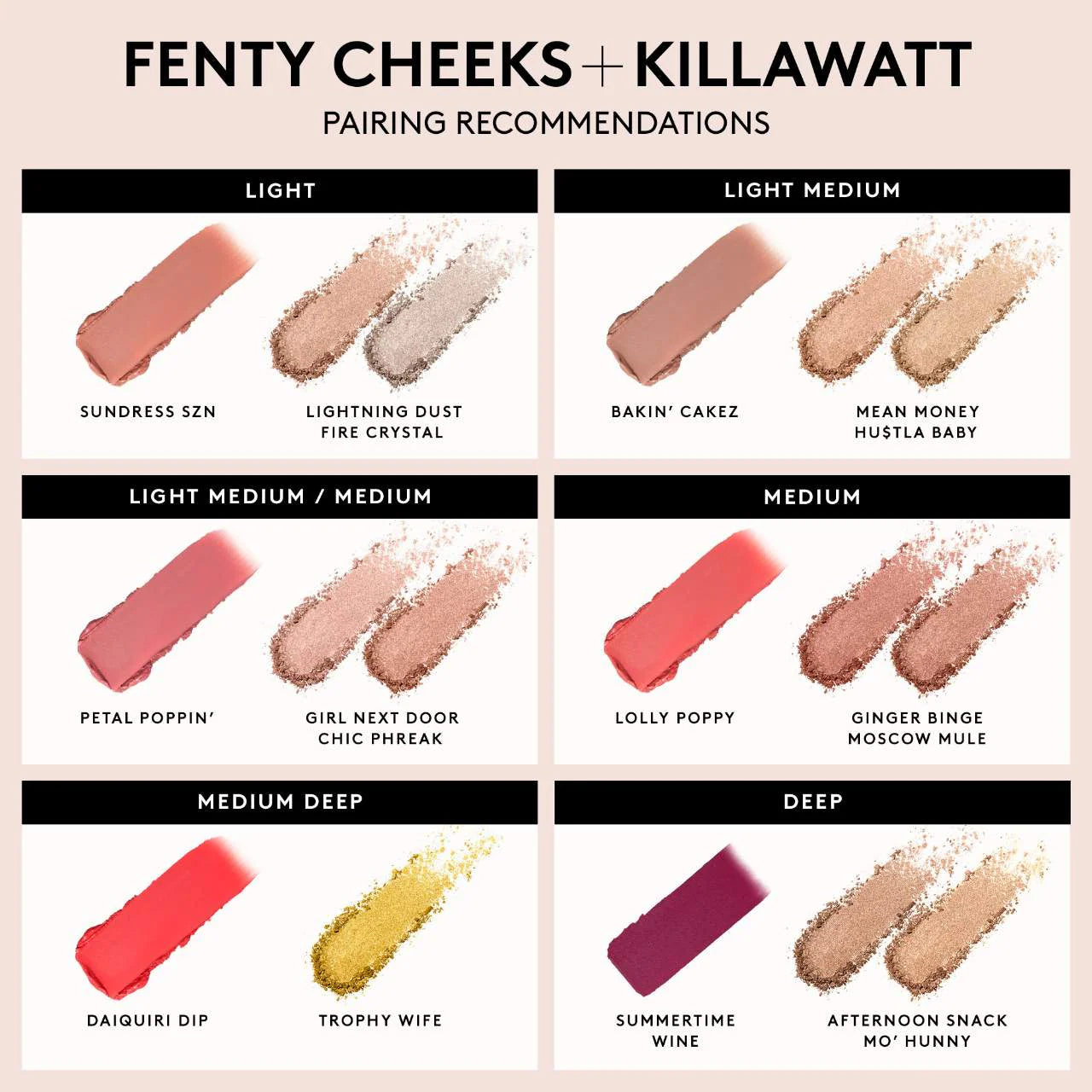 Fenty Beauty by Rihanna Cheeks Out Freestyle Cream Blush - Longwear, Waterproof Powder Blush with Buildable Color (Multiple Shades) - Perfect for Everyday Wear & Special Occasions