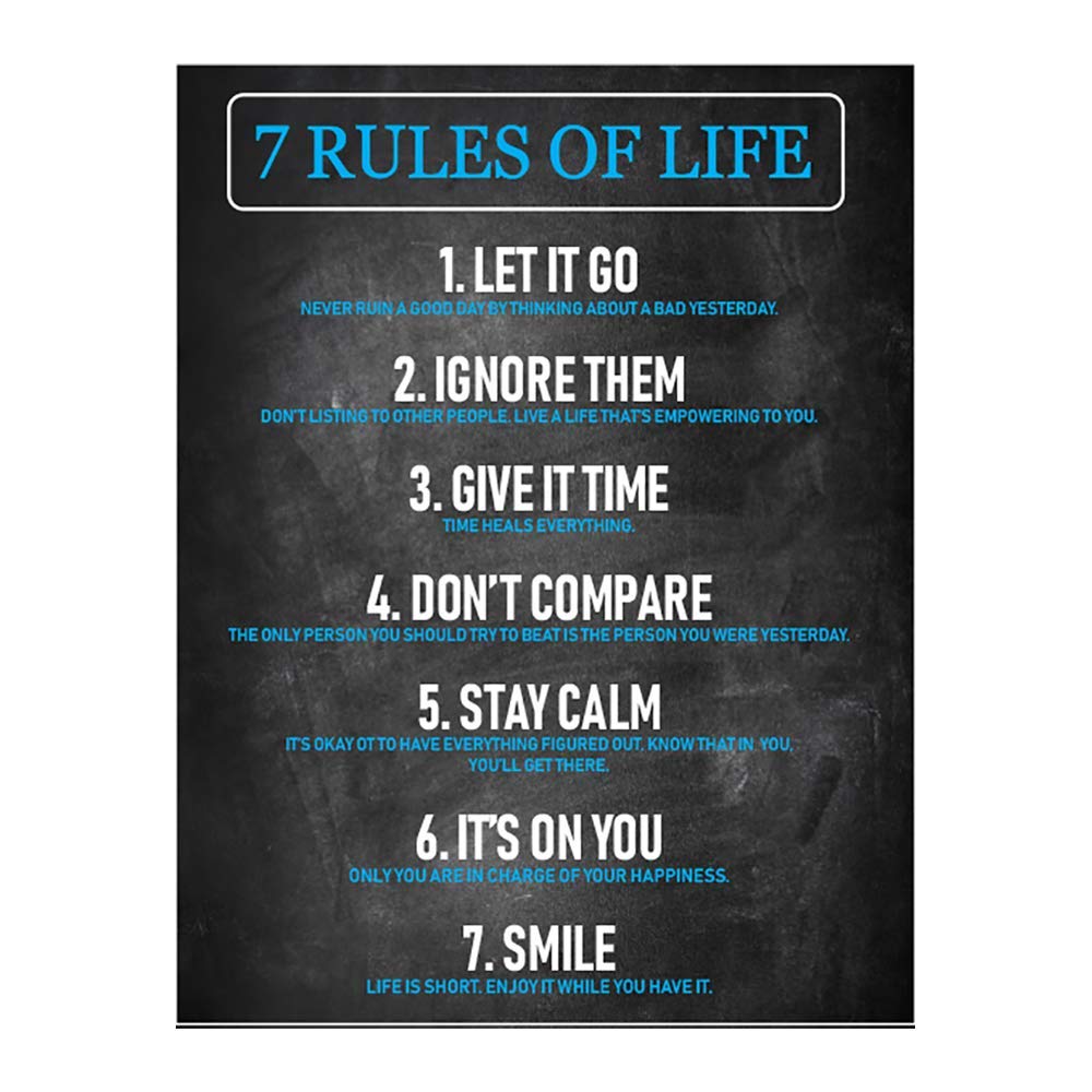 IT'S A SKIN 7 Rules Life Motivational Poster - Home & Room Wall Art Decor for Bedroom, Kitchen