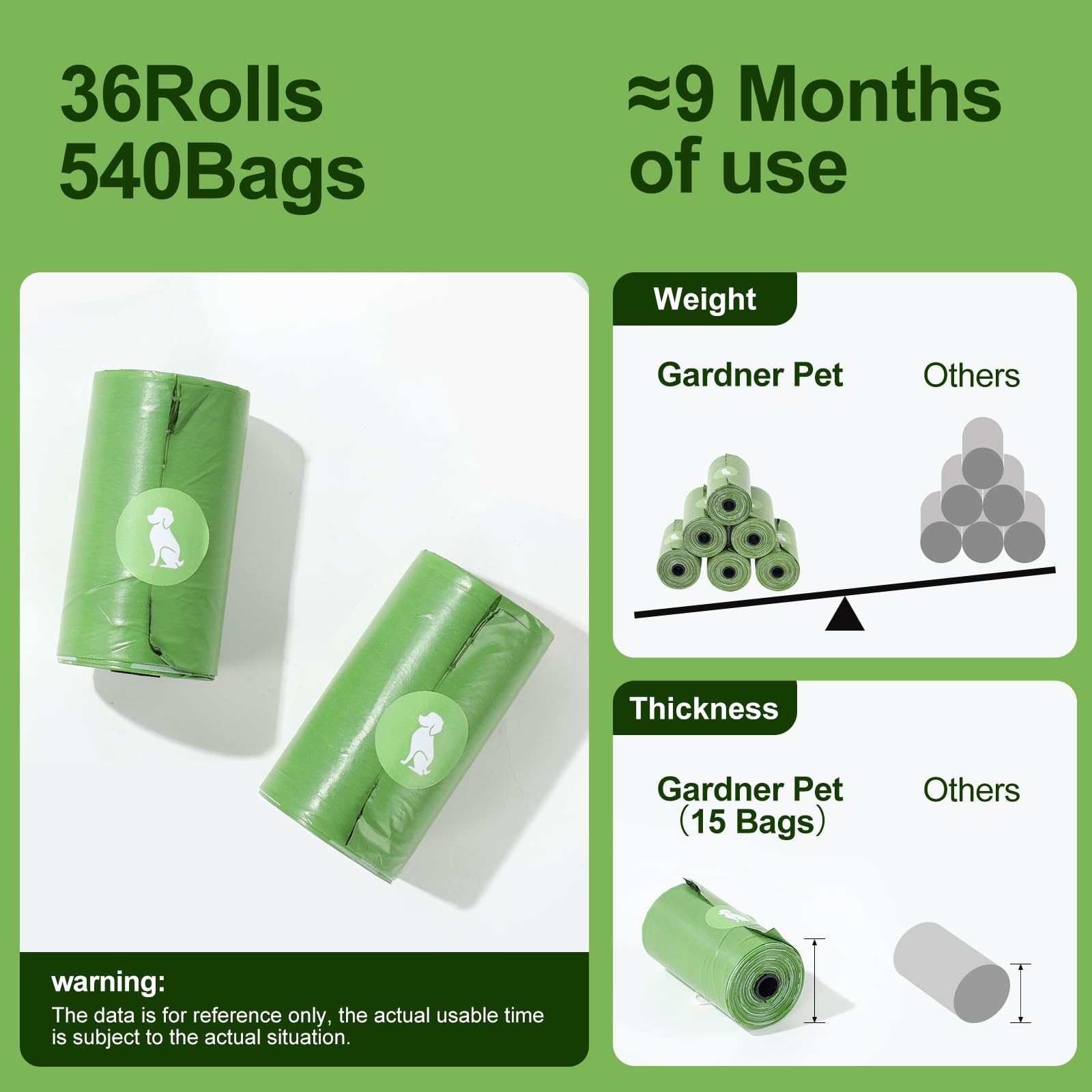 Premium 540-Count Dog Poop Bags - 13
