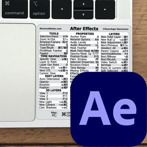 After Effects