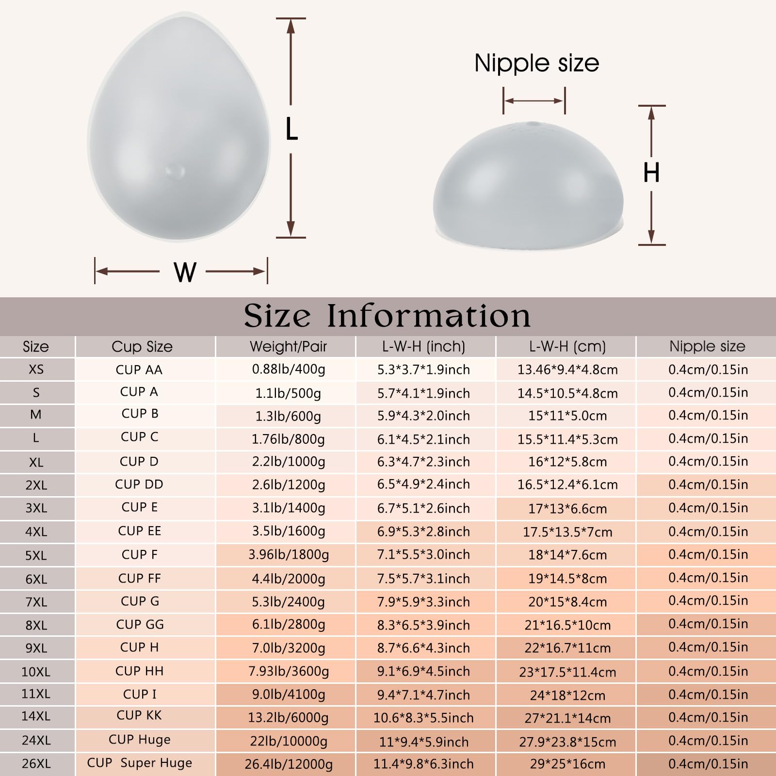 Premium Silicone Breast Forms for Mastectomy & Transgender - Natural Look & Comfortable Wear - Ideal for Post-Surgery, Crossdressing, and Confidence Boosting