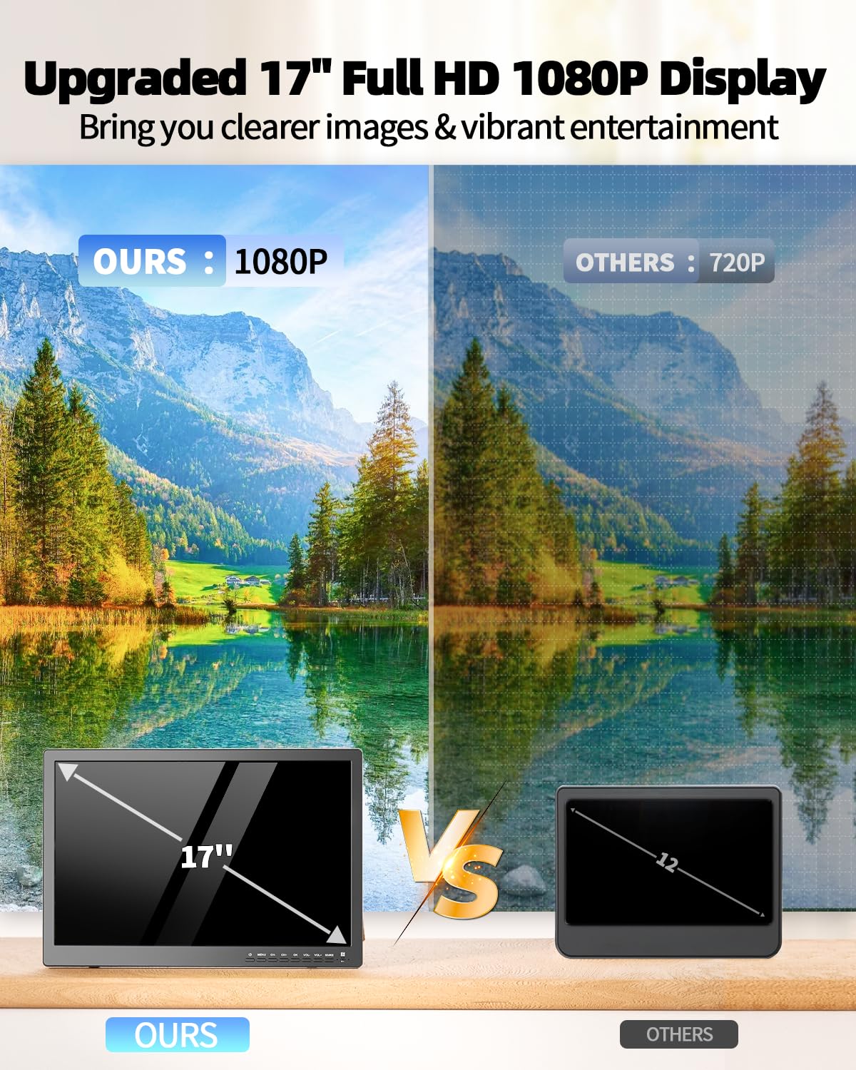 17 Inch Portable TV with Antenna - ATSC Digital Tuner, Rechargeable Battery Powered LCD Monitor with Built-in Stand | HDMI, AV, USB Inputs | Perfect for Kitchen, Bedroom, Camping, RV & Travel | Ideal for Emergency Weather Updates & Outdoor Entertainment