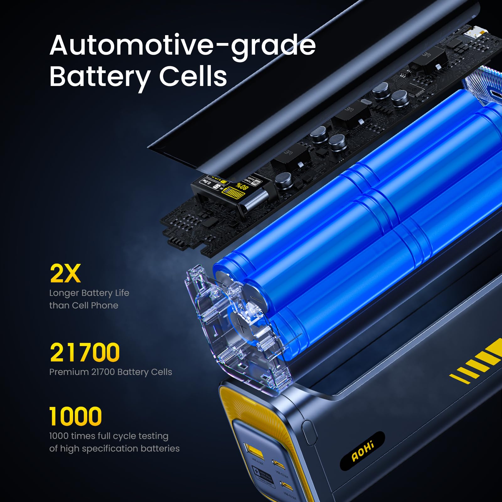 AOHI 140W PD3.1 40000mAh Portable Charger - Fast Charging Power Bank for MacBook Pro/Air, iPad Pro, iPhone 16 Pro Max, Galaxy, Steam Deck | 2-in-1 Laptop & Device Charging Station | Perfect for Camping, Travel & Emergency Power Backup (Grey)