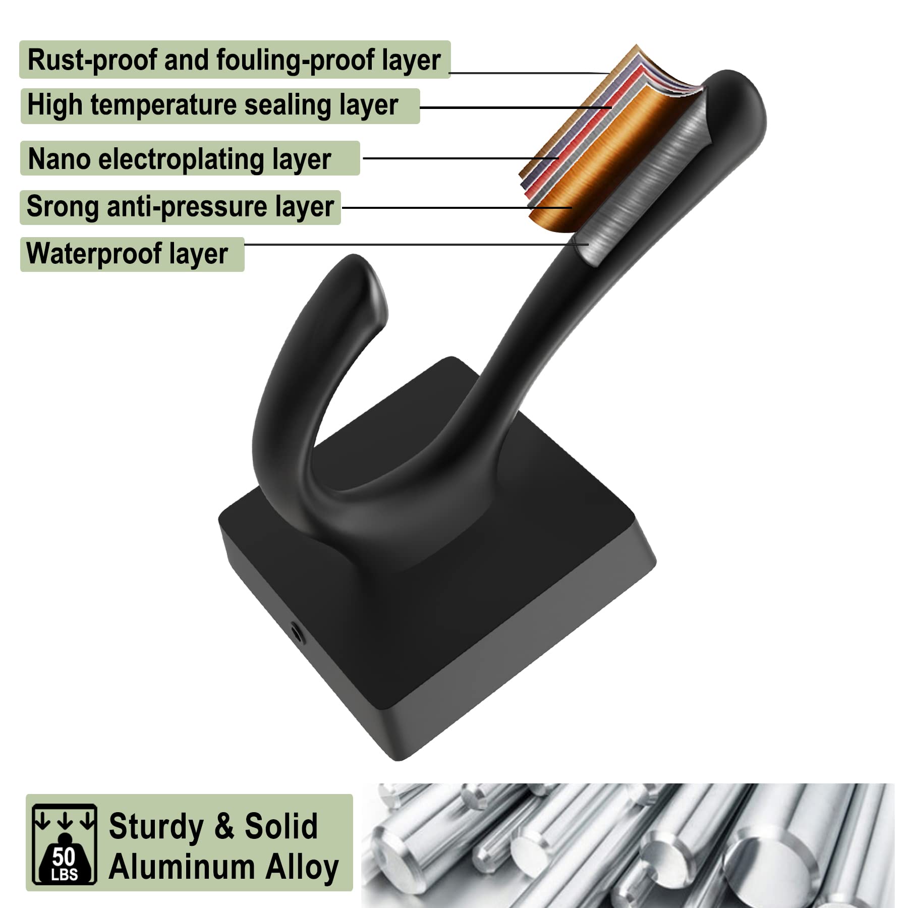 6 Pack Black Heavy Duty Wall Hooks - Modern Double Coat Hooks for Hanging Clothes, Robes, Towels & Backpacks | Perfect for Mudroom, Bathroom & Hallway Organization (Decorative Home Hooks)