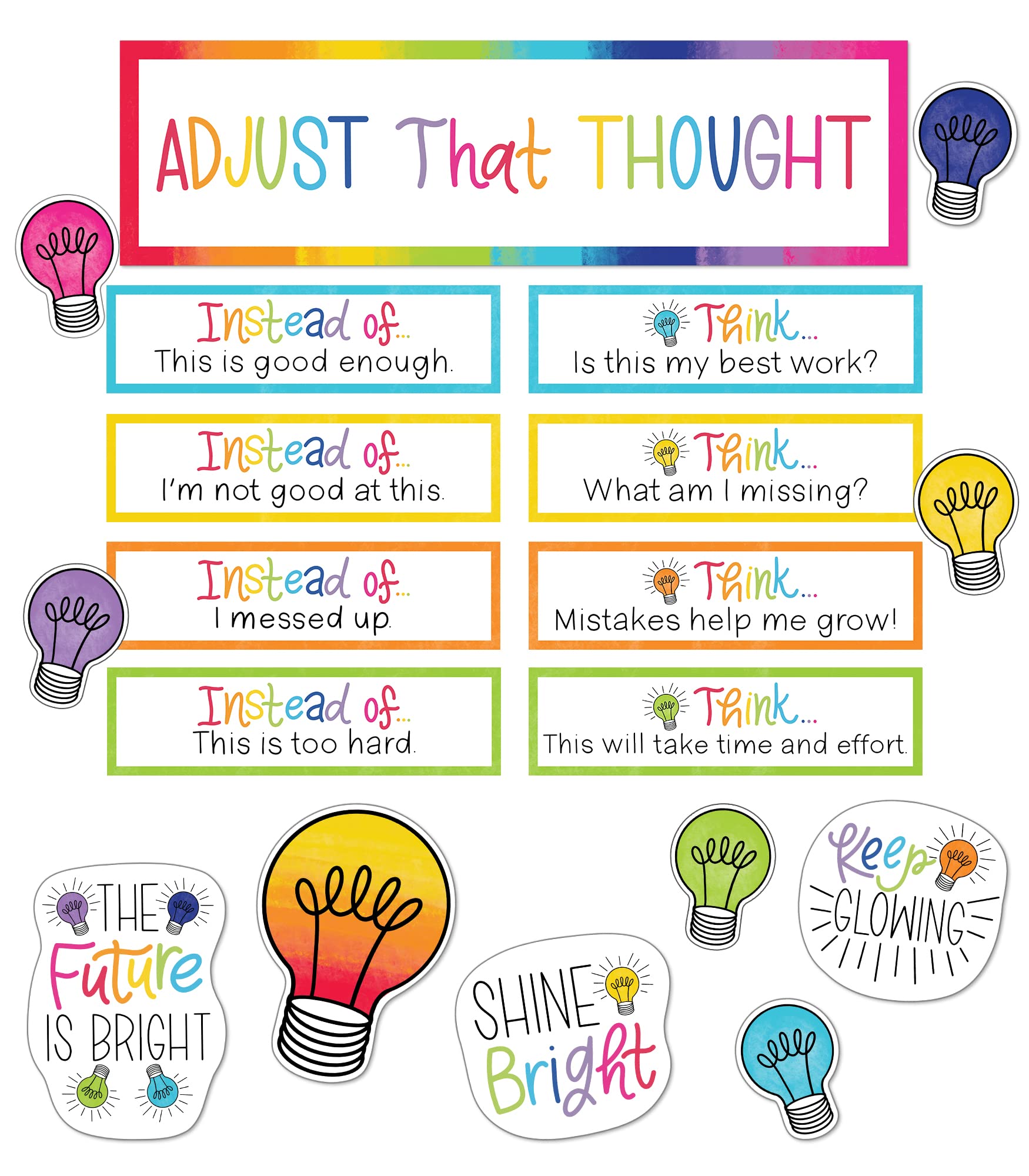 Growth Mindset Mini Bulletin Board Set - 31 Pcs Classroom Decor with Inspirational Quotes, Colorful Light Bulbs & Motivational Strategies for School Teachers | Perfect for Elementary Classrooms, Learning Centers & Homeschool Decorations