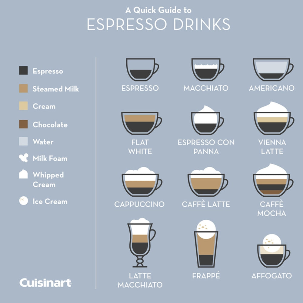 Cuisinart Center Barista Bar 4-in-1 Coffee Maker - Espresso, Drip, K-Cup & Carafe - Perfect for Home, Office & Coffee Shops