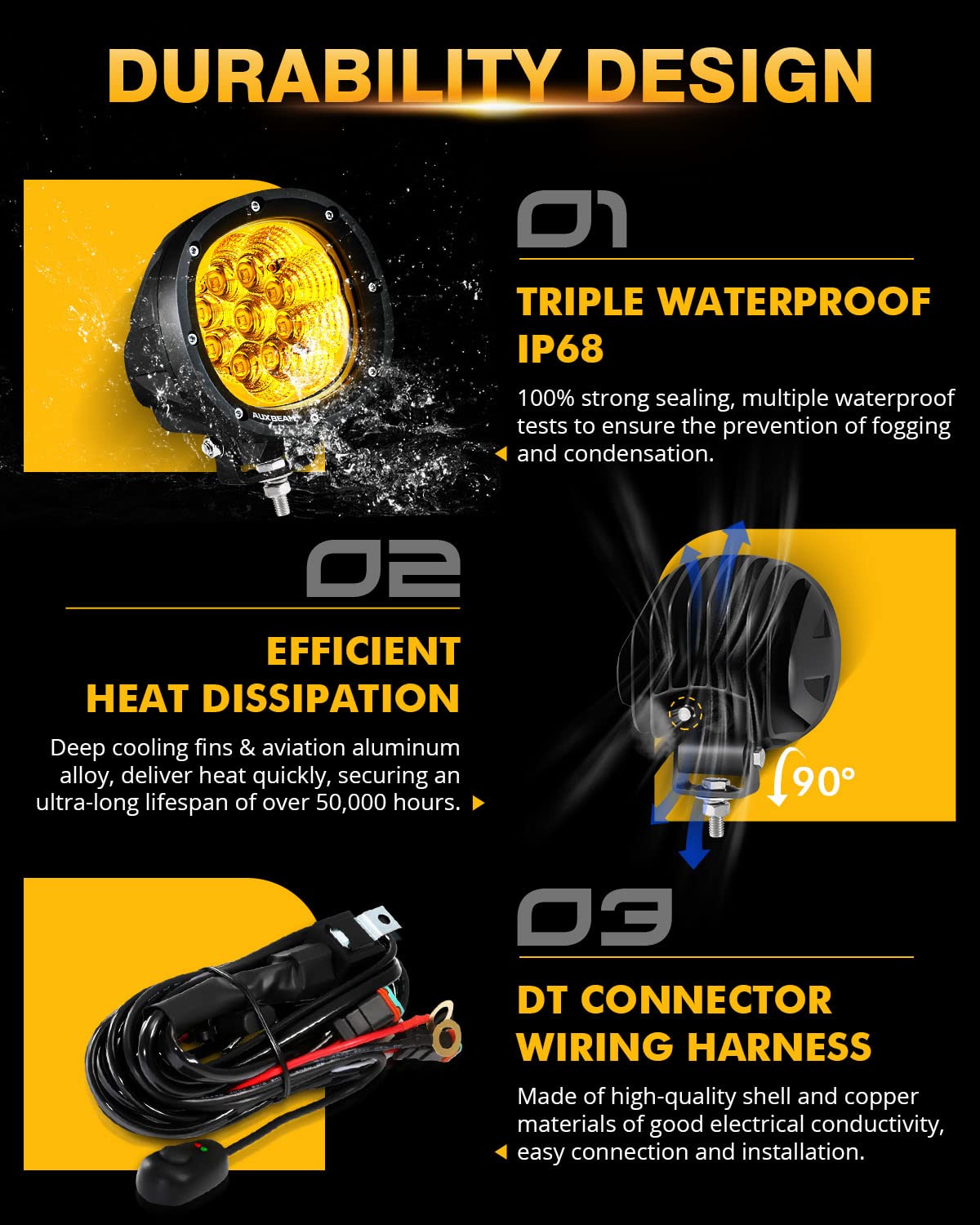 Auxbeam 4 Inch 90W Amber LED Fog Lights - 9000LM Yellow Flood Lights, Round Offroad LED Pods for Trucks, ATV, Motorcycle, Boat & Jeep - Perfect for Night Driving, Off-Road Adventures & Foggy Conditions