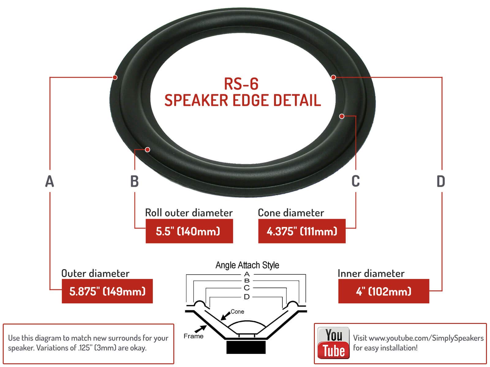 Simply Speakers 6