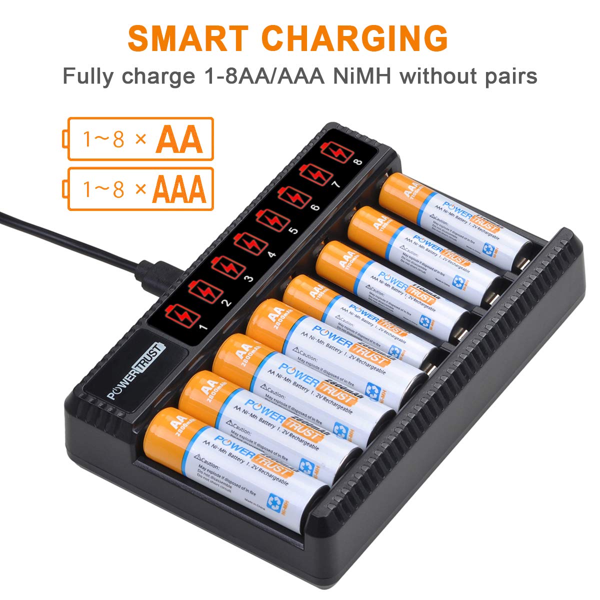 PowerTrust 8 Bay Fast Smart Battery Charger for AA AAA Ni-MH Ni-CD Rechargeable Batteries - Individual LCD Display & Quick Charge - Perfect for Cameras, Toys, Flashlights & Home Electronics