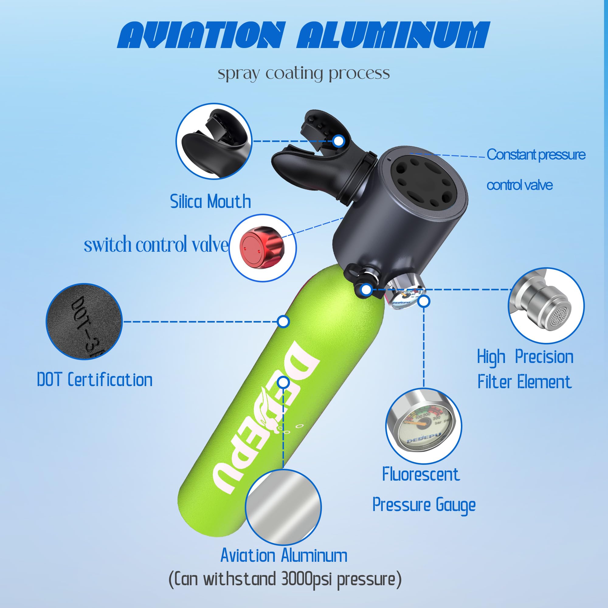 DEDEPU 0.5L Mini Scuba Tank - Portable Diving Oxygen Cylinder with 5-10 Min Underwater Time - Compact Scuba Gear for Snorkeling, Spearfishing & Pool Training - Ideal for Beginners & Professional Divers