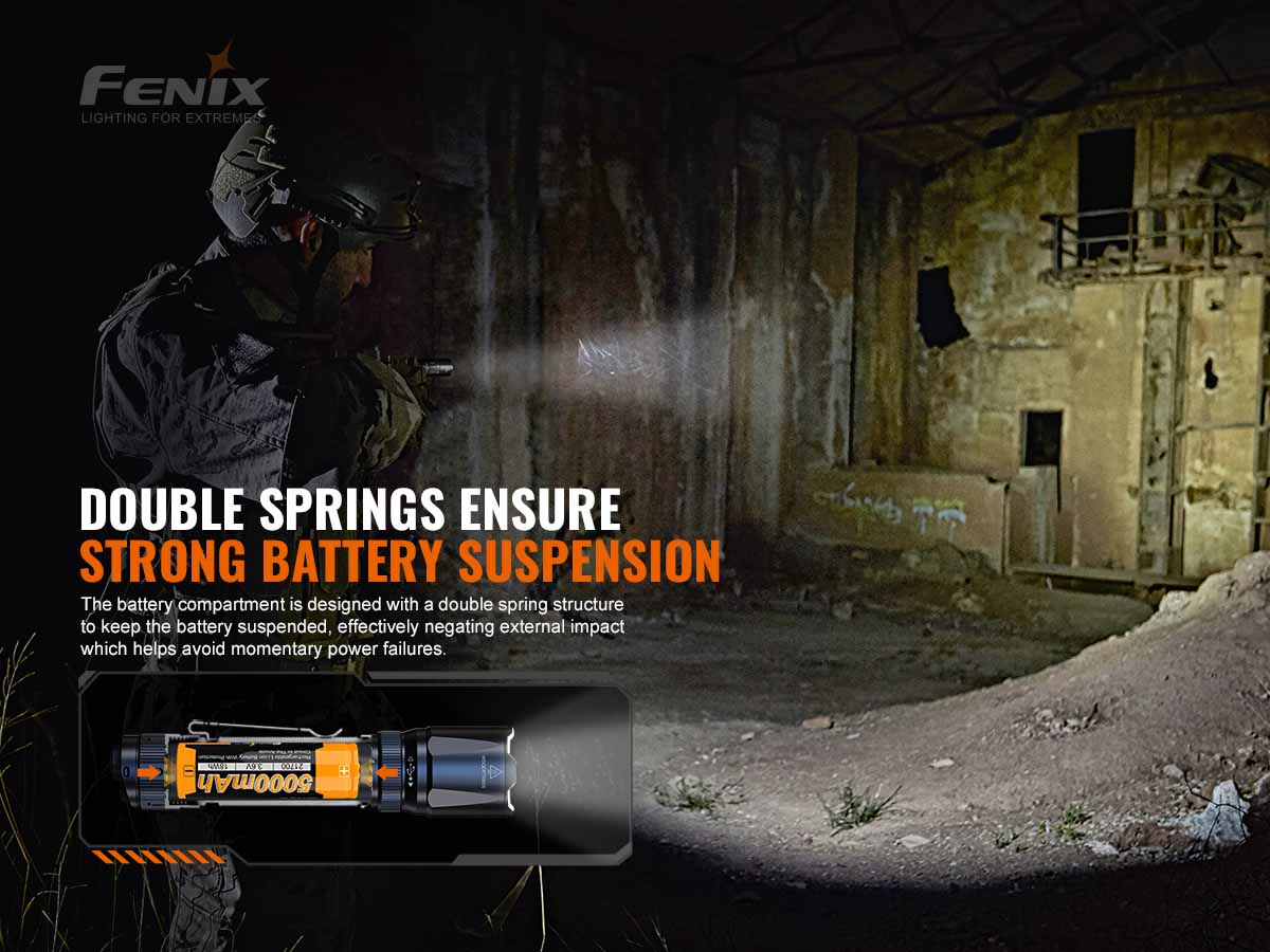 Fenix TK20R V2.0 Tactical Flashlight - 2000 Lumens, Rechargeable, IP68 Waterproof - Perfect for Camping, Hiking & Emergency Use - Custom Engraving Available