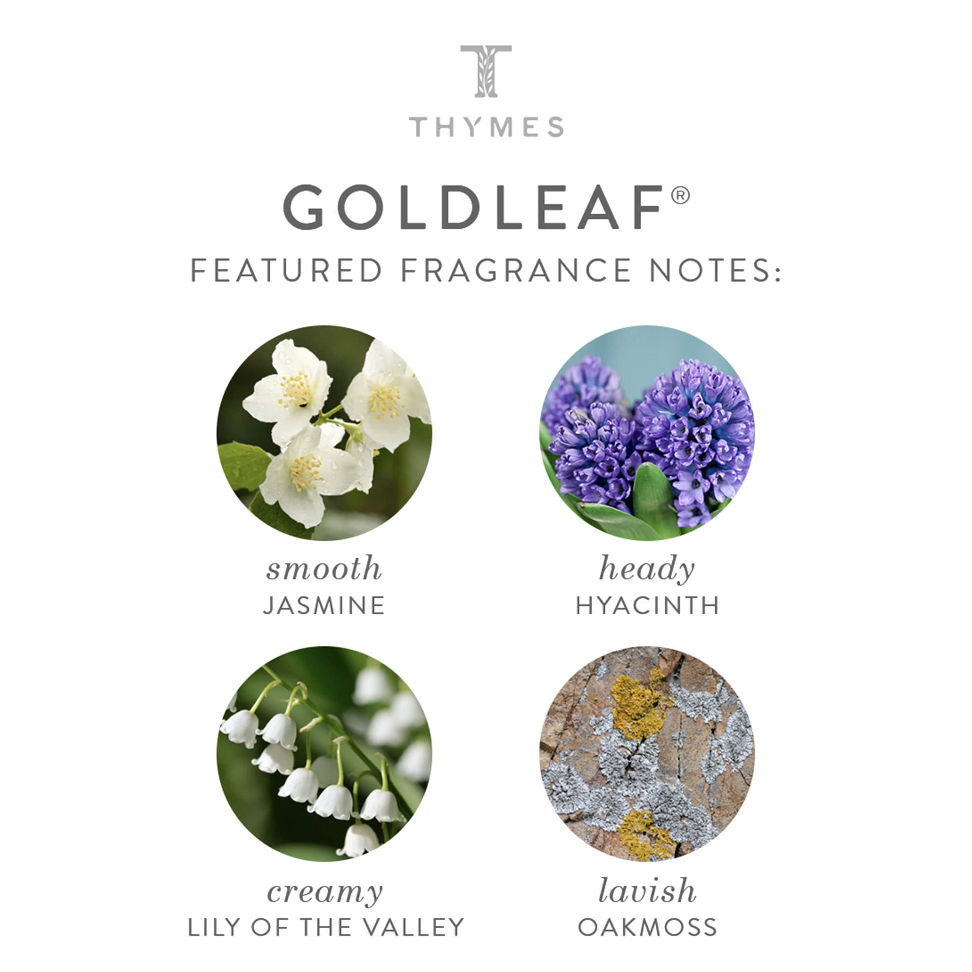 Thymes Goldleaf Perfumed Travel Set with Body Wash, Lotion & Hand Cream | Luxury Beauty Gift Set for Women | Perfect for Vacation, Spa Days & On-the-Go Pampering