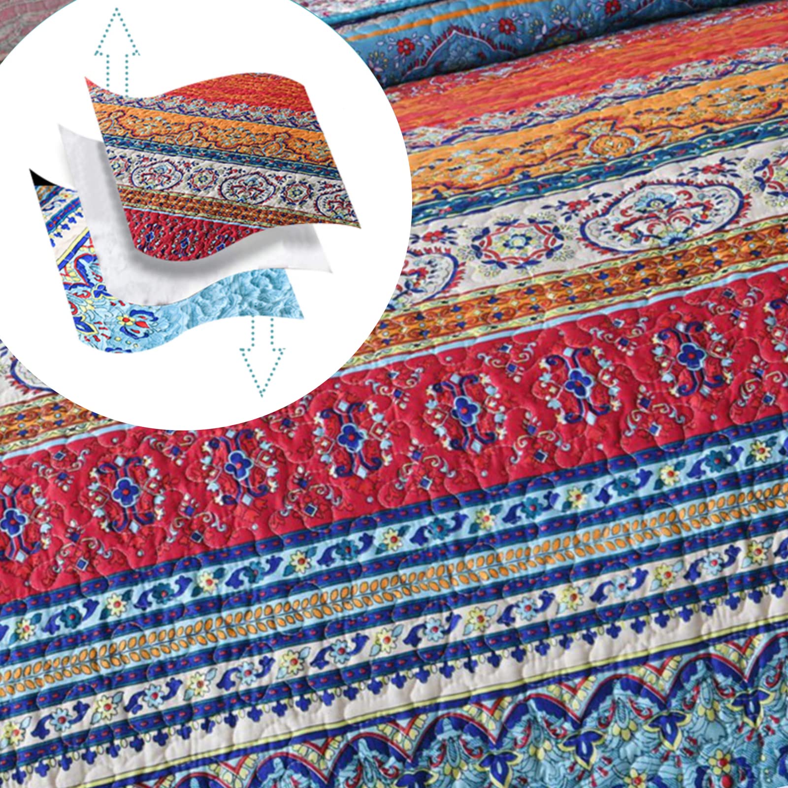 Soft Microfiber Reversible Bohemian Quilt Throw Blanket - Red Blue Striped Boho Design for Twin Bed & Couch - 50
