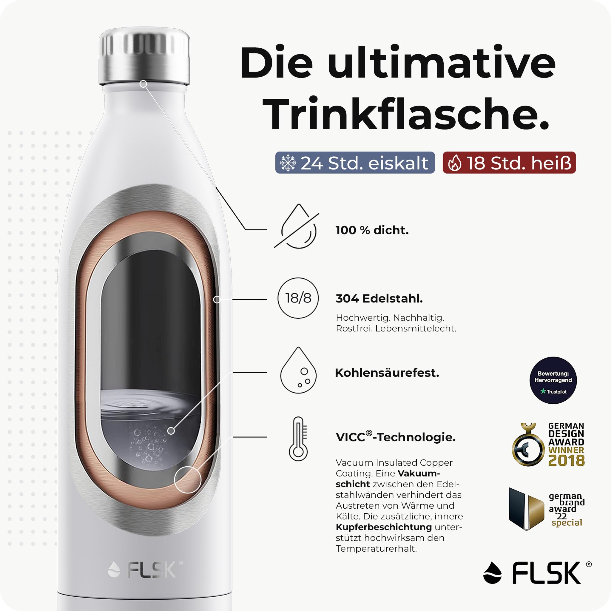 Premium Stainless Steel Vacuum Insulated Water Bottle - 18hr Hot & 24hr Cold Retention, BPA-Free, Rustproof - Ideal for Carbonated Drinks, Outdoor, Gym, Hiking & Travel