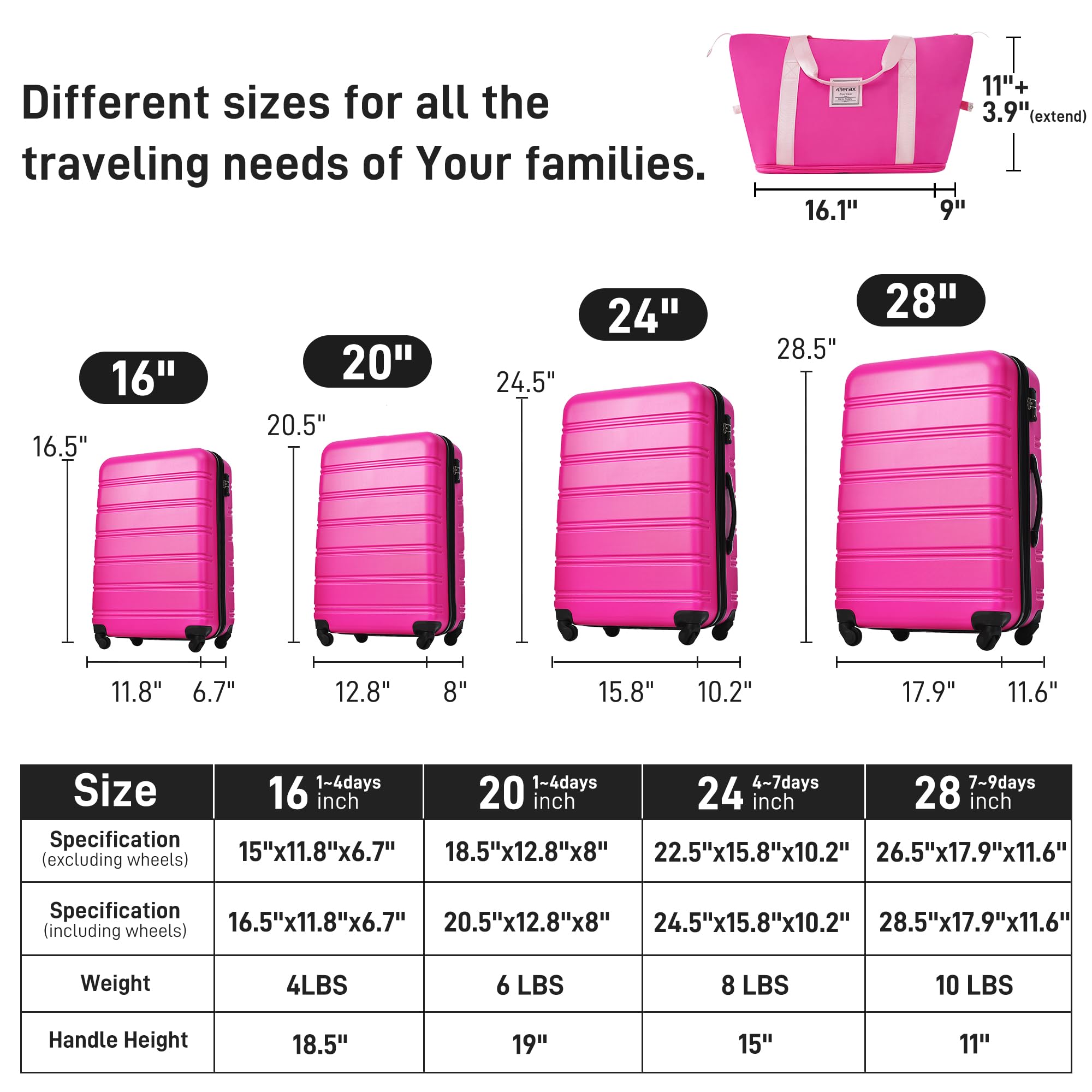 Merax 13-Piece Luggage Set - 16
