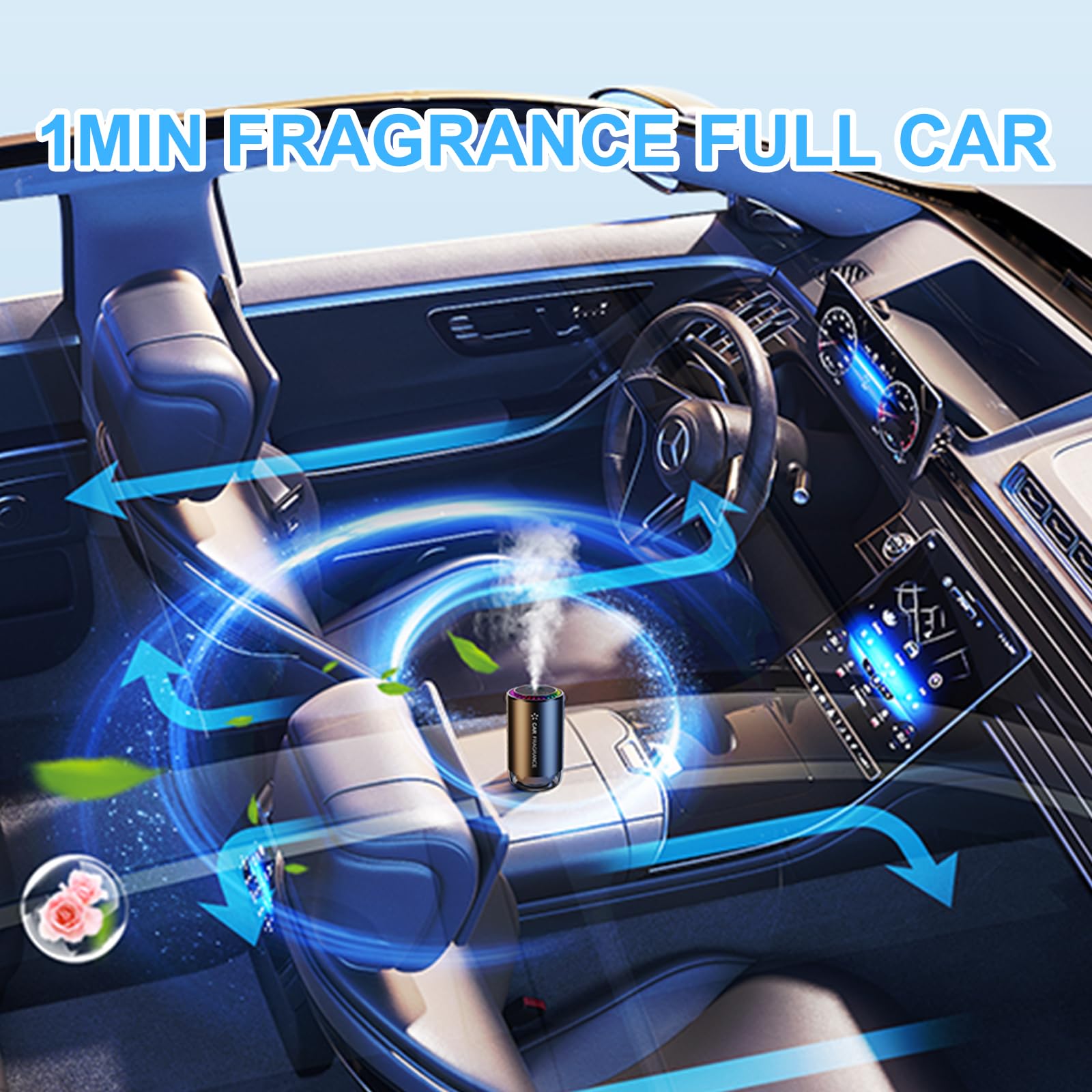 Smart Car Air Freshener & Essential Oil Diffuser - 50ml Cologne Perfume Lasts 4 Months, Auto On/Off, 3 Scent Intensity Modes - Perfect Car Accessories for Men & Women, Home & Office Use - Ideal for Long Drives, Daily Commute and Creating Relaxing Atmosphere