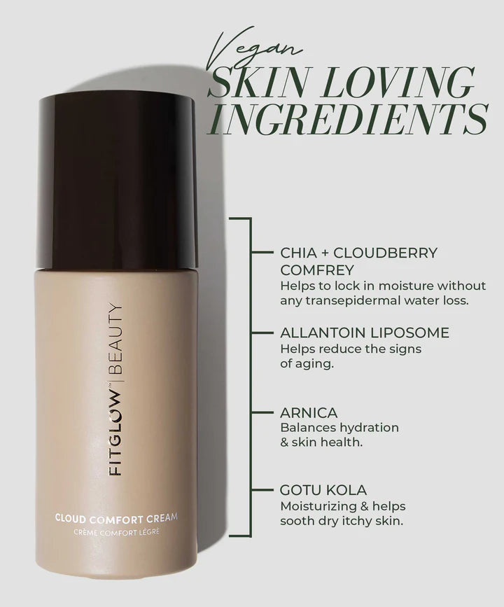 CLOUD COMFORT CREAM - Ultra Soft Moisturizing Hand & Body Lotion for Dry Skin - Perfect for Daily Hydration, Night Care & Travel Essentials