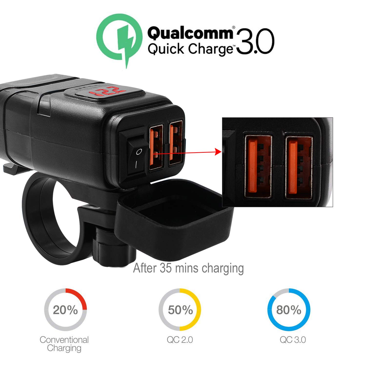 TURN RAISE Motorcycle Phone Charger - Dual USB QC 3.0 Fast Charger with Voltmeter & ON/OFF Switch - Waterproof 12V Charger for Phone, Tablet, Car - Perfect for Motorcycle Rides, Road Trips & Outdoor Adventures (QK010R)