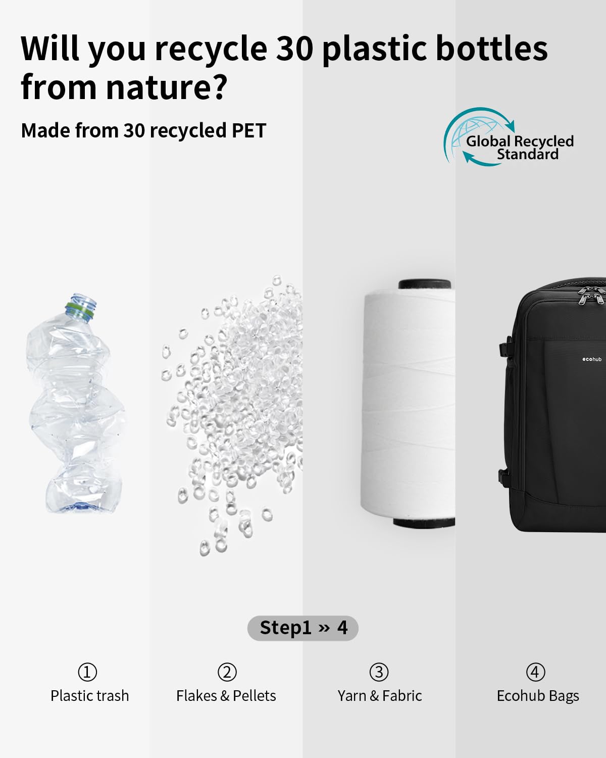 ECOHUB 17 Inch Flight Approved Travel Backpack - Water Resistant Carry On Backpack with 13 Pockets, USB Charging Port & Luggage Sleeve - Perfect Personal Item Bag for Air Travel, Commuting & Outdoor Adventures (Black)
