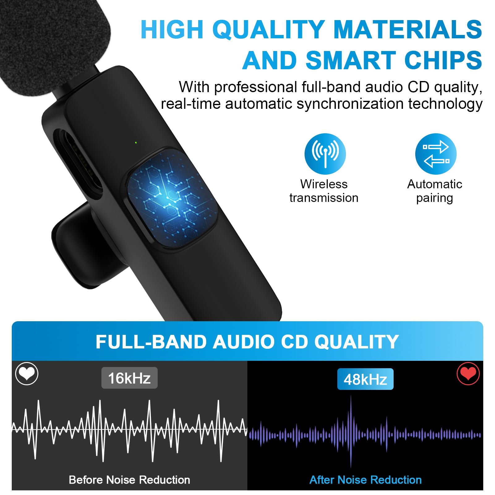 Wireless Lavalier Microphone with USB-C for iPhone 16 Pro Max/15, Samsung Galaxy S25/S24 Ultra/A16 - Noise Cancelling Lapel Mic for Video Recording, TikTok, YouTube, Vlogging & Live Streaming (Perfect for Interviews, Podcasts & Online Classes)