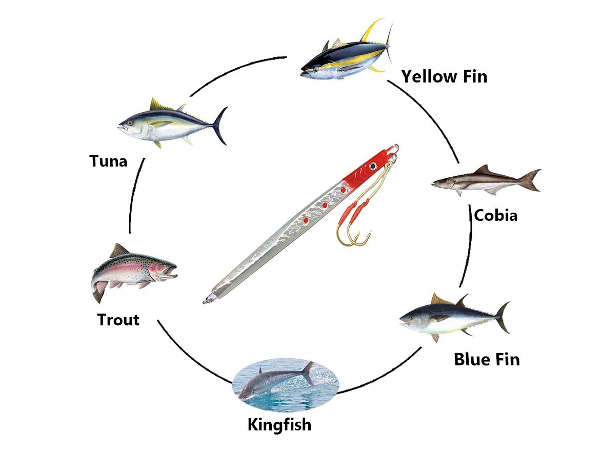 Speed Knife Jigs 200g Blue/Purple - 3 Pack Saltwater Fishing Lures for Tuna, Mahi Mahi & Wahoo - Perfect for Offshore & Deep Sea Fishing
