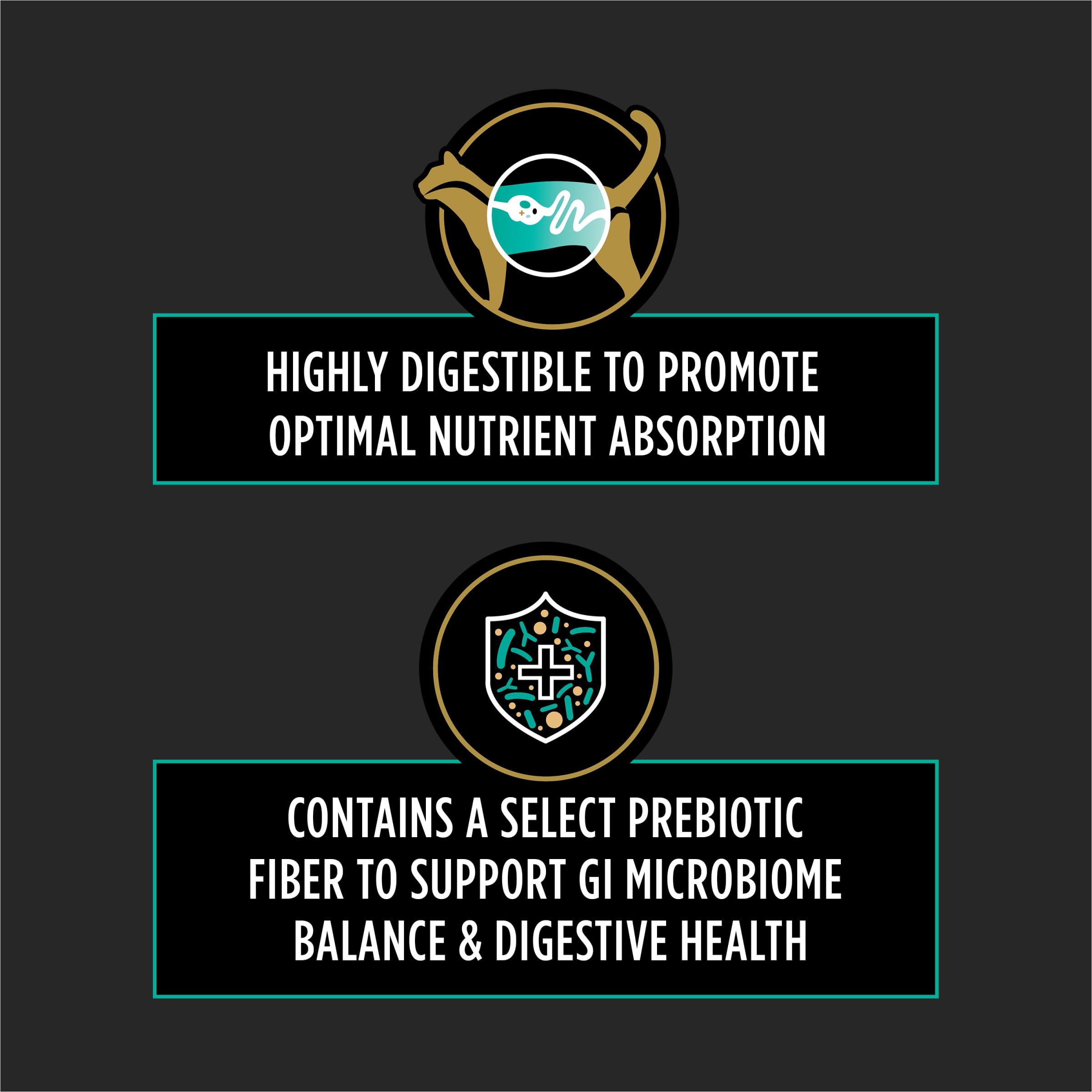 Purina Pro Plan Veterinary Diets EN Gastroenteric Naturals Wet Cat Food for Sensitive Stomachs - 24 Pack of 5.5 oz Cans | Digestive Support for Cats | Ideal for Post-Surgery Recovery & Digestive Health