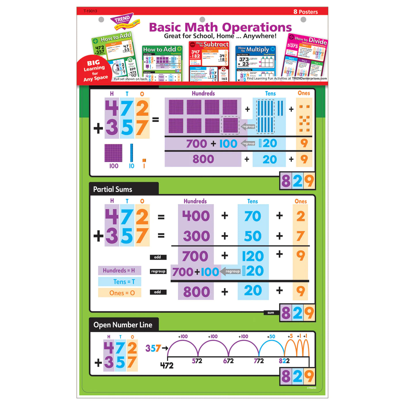 Basic Math Operations Learning Set - Educational Math Kit for Kids - Perfect for Homeschooling & Classroom Activities