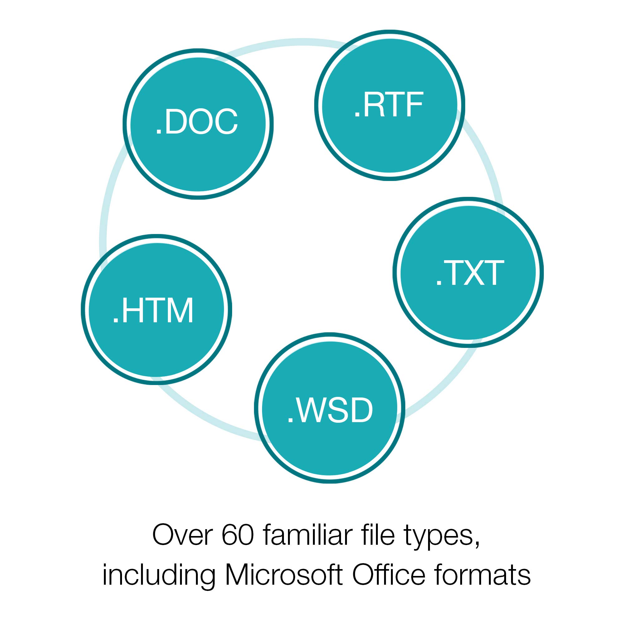 Corel WordPerfect Office 2020 Home & Student | Word Processing, Spreadsheet & Presentation Software | Create Newsletters, Labels, Reports & eBooks | PC Disc Version | Perfect for Students & Home Office Use