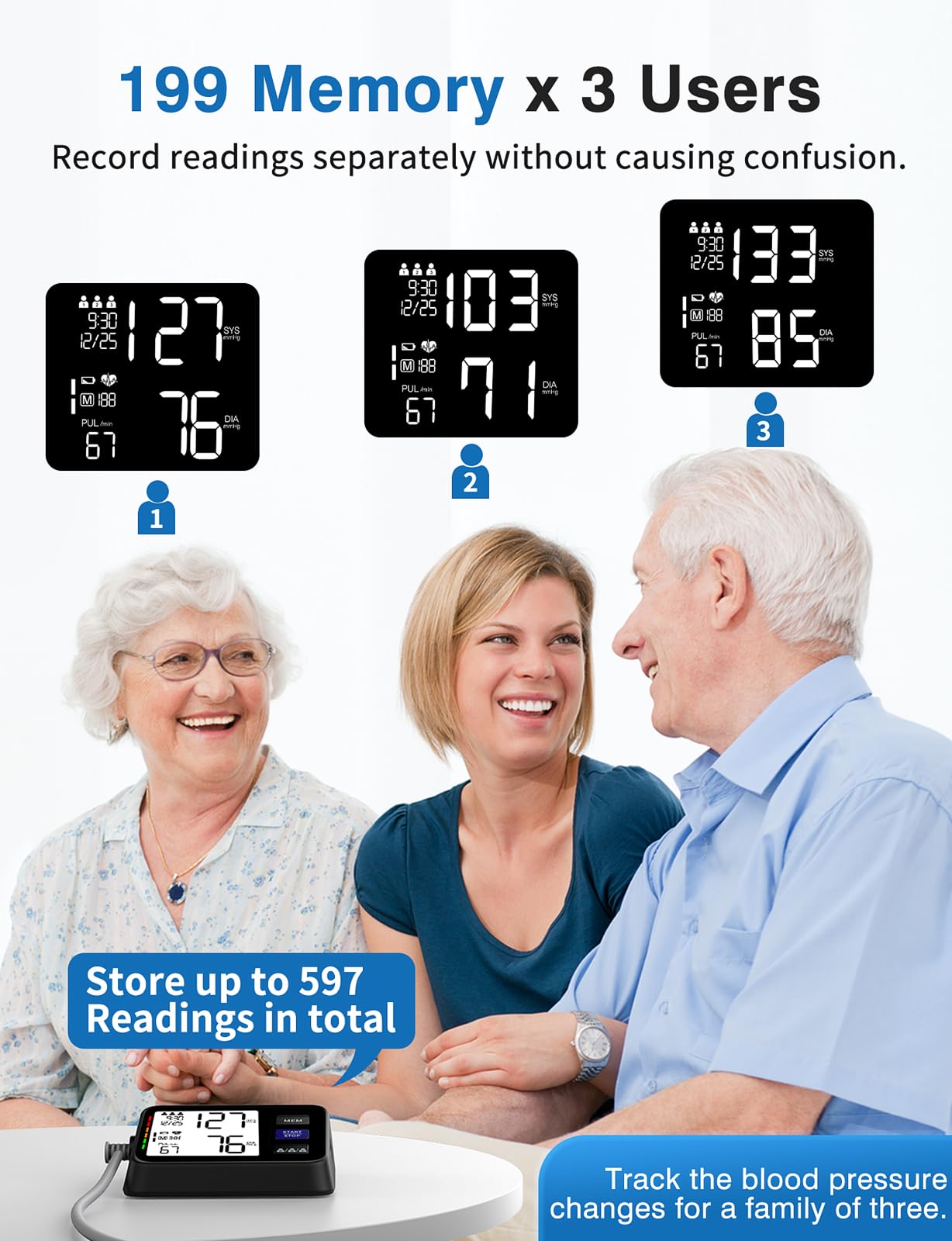 Automatic Blood Pressure Monitor - Large Backlit Display, Adjustable Cuff 8.7-16.5
