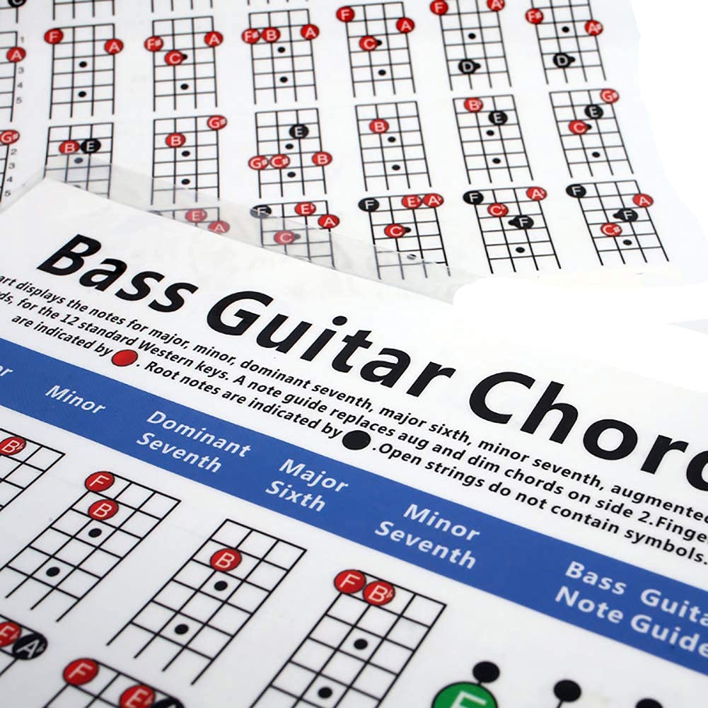 4-String Electric Bass Guitar Fingerboard Fretboard Scale Chart - Essential Practice Accessory for Bass Players - Perfect for Learning Chords, Scales & Music Theory at Home or Studio