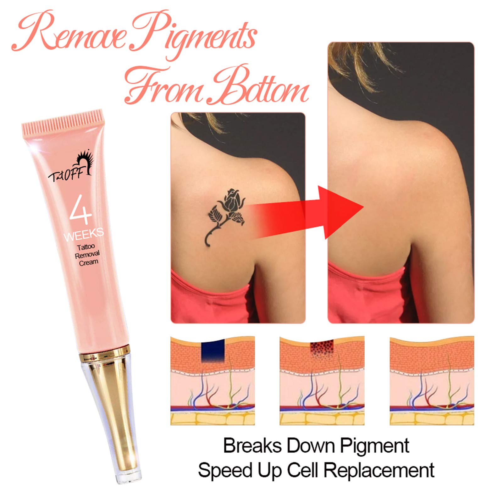 YONGFU 4 Weeks Tattoo Removal Cream - Permanent Tattoo Remover Gel for Colored & Black Ink, Safe Skin Fading Treatment with Moisturizing Formula (1PC) - Ideal for Tattoo Regret Removal & Pre-Employment Tattoo Cover-Up