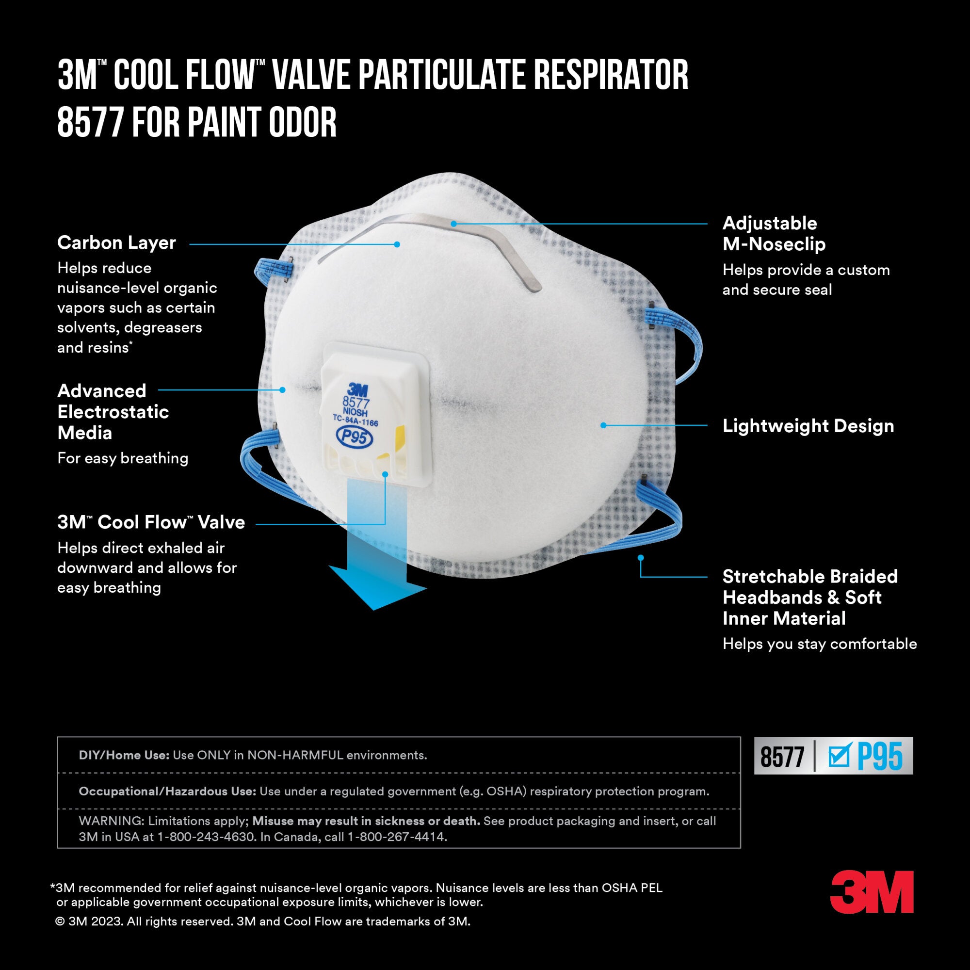 3M Chemical Odor Valved Respirator 8577C2 DC PS - 2-Pack for Paint Fumes, Solvents & Industrial Work Safety