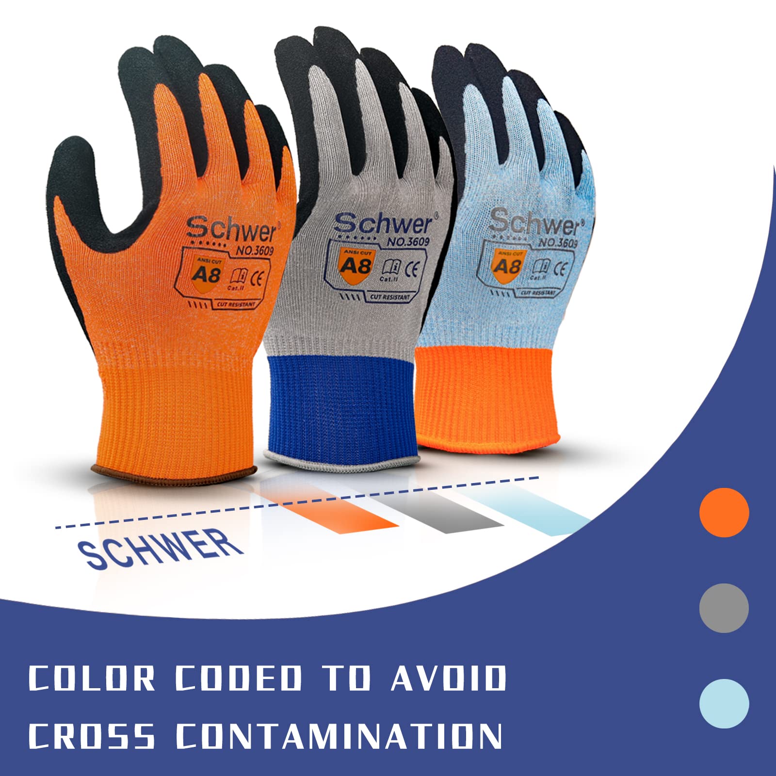 ANSI A8 Cut Resistant Work Gloves - Heavy Duty Protection with Strong Grip, Durable & Anti-Slip for Construction, Metalworking & Food Processing (Blue, Large) - Ideal for Industrial Safety & Sharp Object Handling