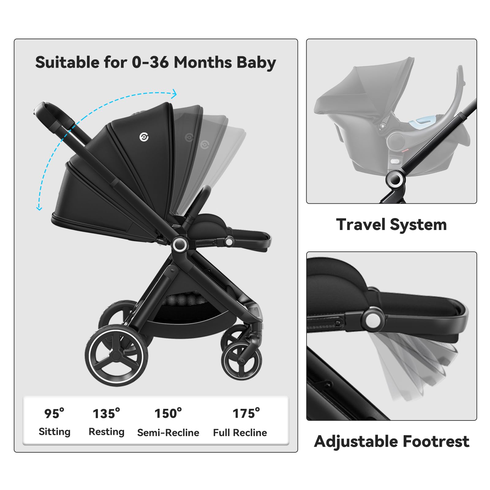 EMU Reversible Baby Stroller - Full-Size Infant Stroller with Reversible Seat & Full Recline | Compact Foldable Pram Carriage for City & Outdoor Use | Perfect for Shopping, Travel & Daily Walks (Black)
