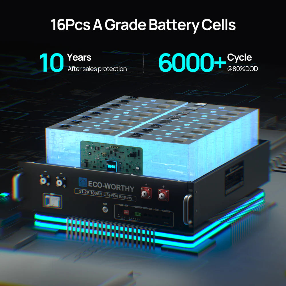 ECO WORTHY 51.2V 100Ah LiFePO4 Lithium Battery with Bluetooth & WiFi - Solar Energy Storage, RV, Marine, Off-Grid Power Supply